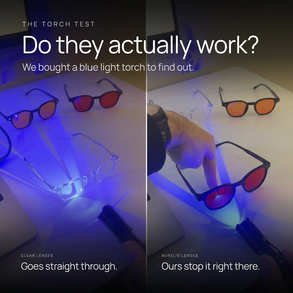 Aurelis Blue Light Glasses