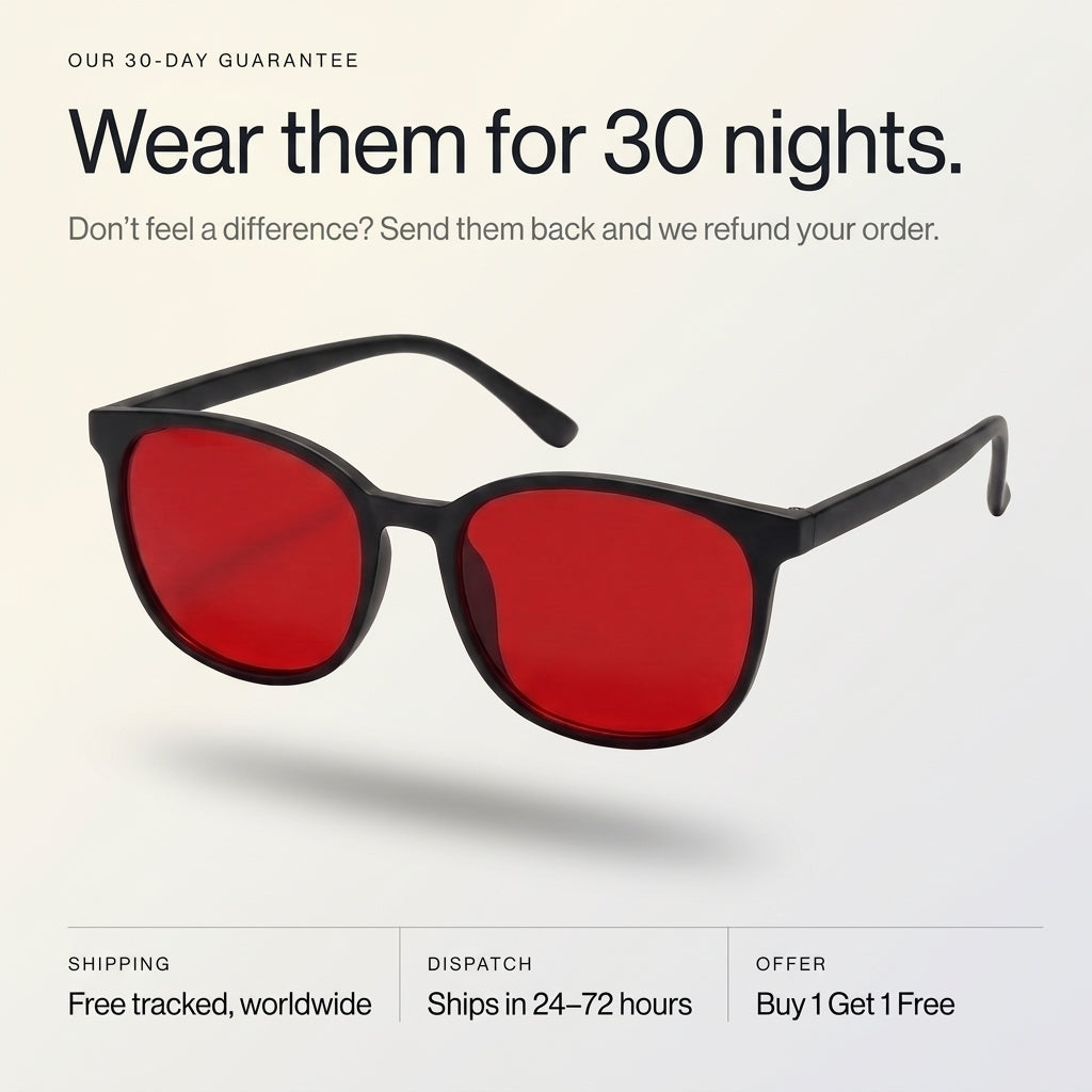 Aurelis Blue Light Glasses
